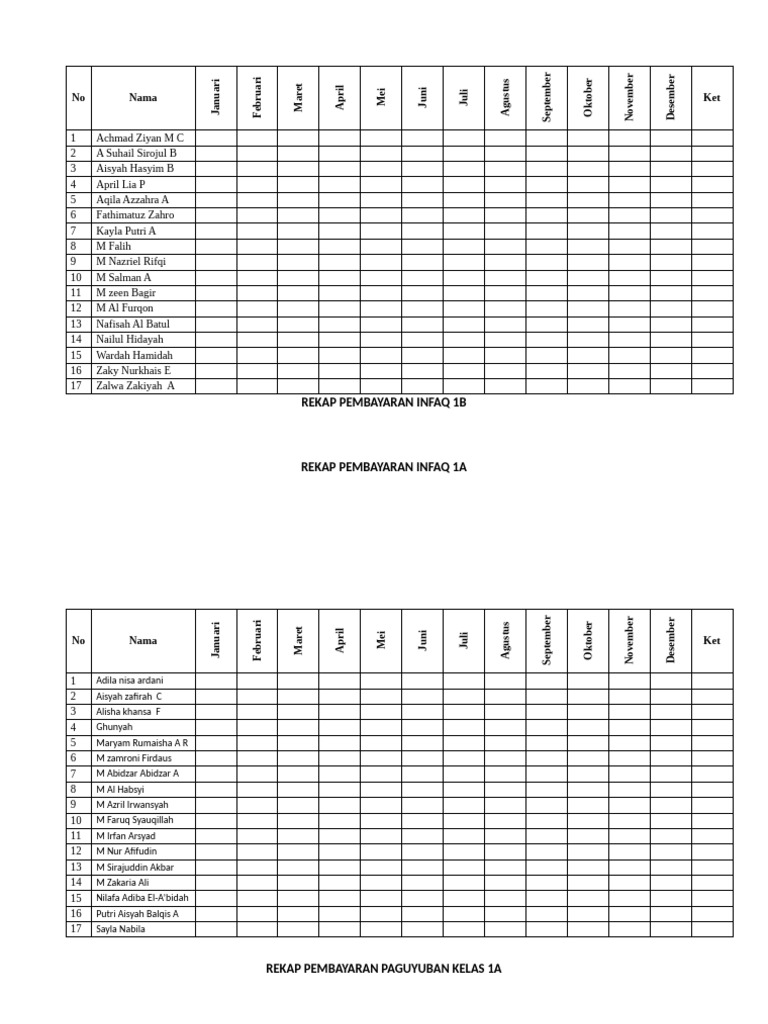 Rekap Pembayaran Siswa Kelas 1 | PDF