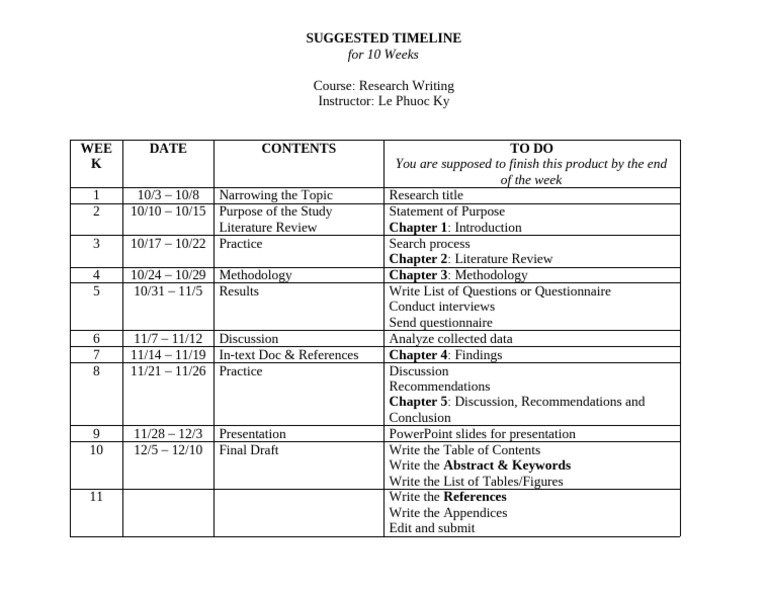 10-Week Research Writing Course Plan | PDF