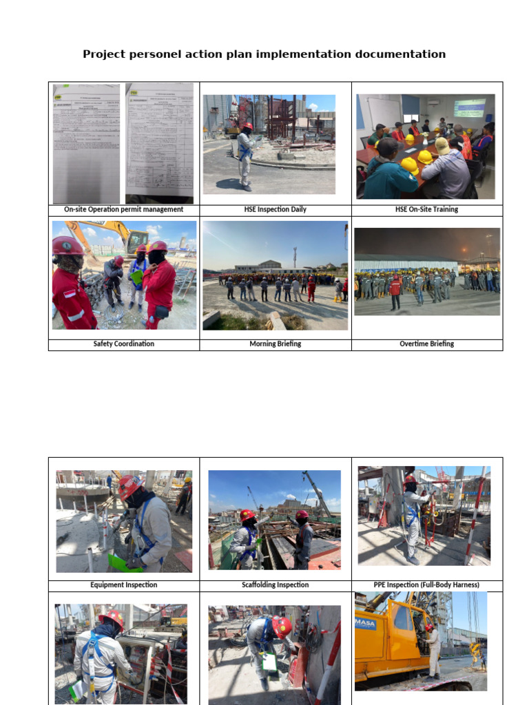 Project Personnel Action Plan & Inspections | PDF