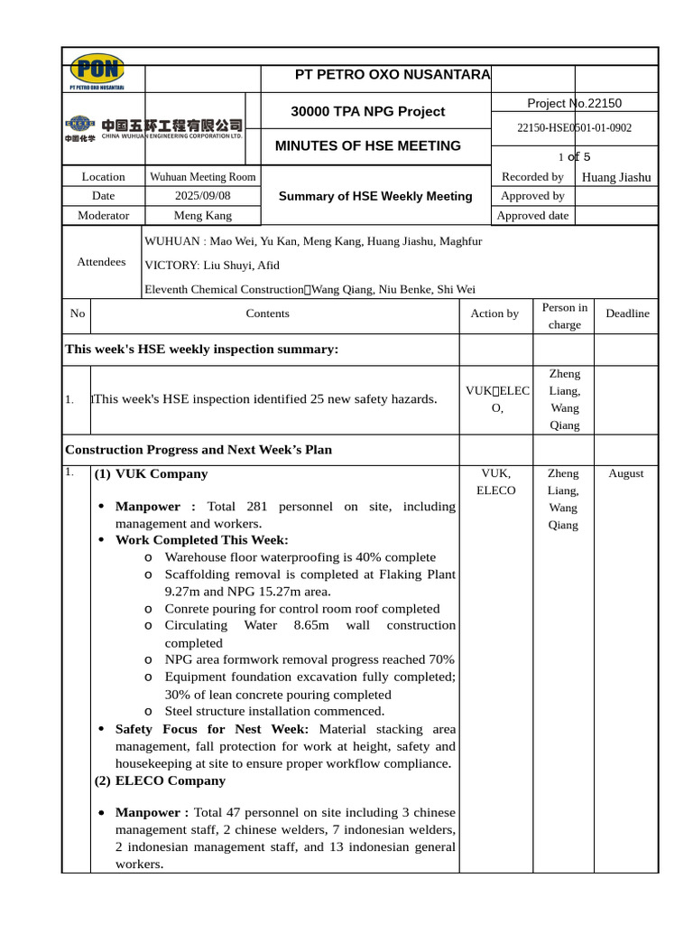 HSE Weekly Meeting Summary - Sept 2025 | PDF | Welding | Construction