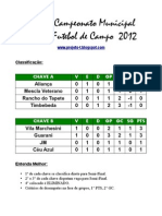 Campeonato Municipal 2012