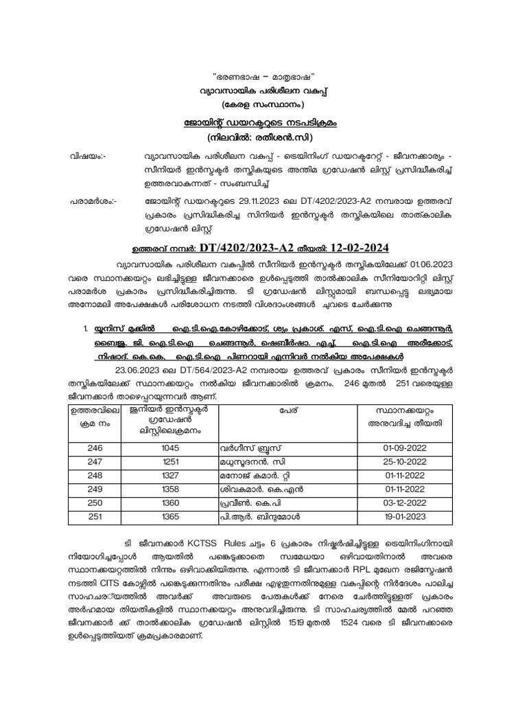 Gradation List of Senior Instructors | PDF