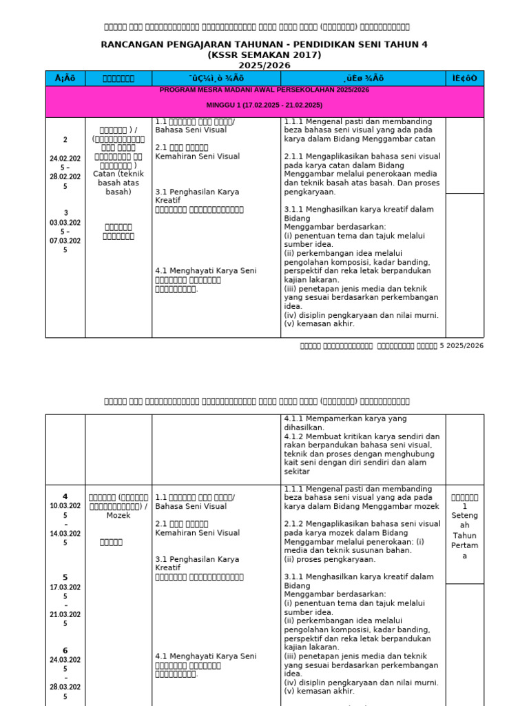 RPT PSV Tahun 4 2025 | PDF