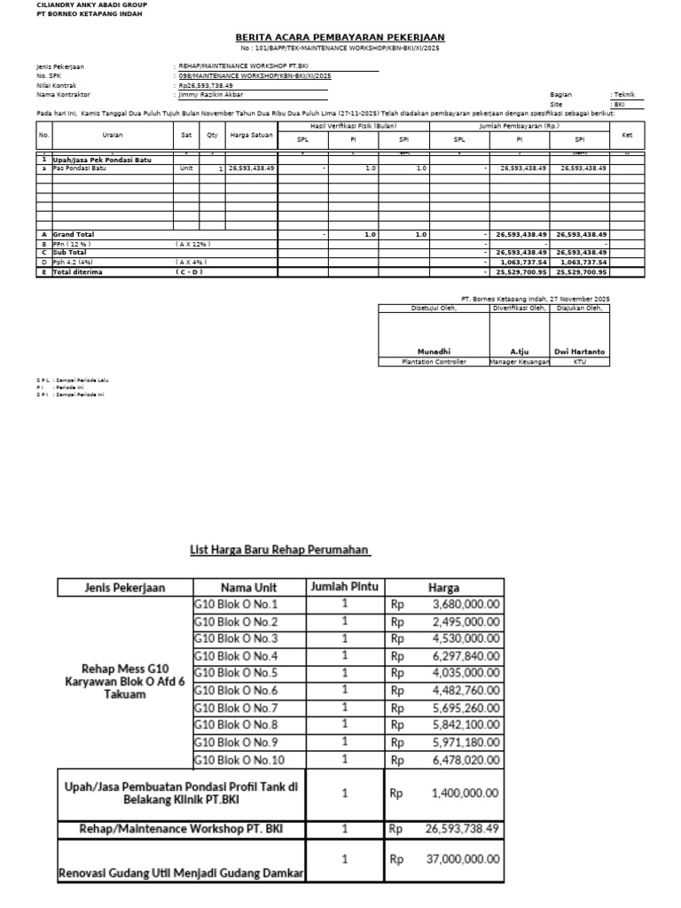 List Penambahan Harga Baru SPK Rehap Perumahan | PDF