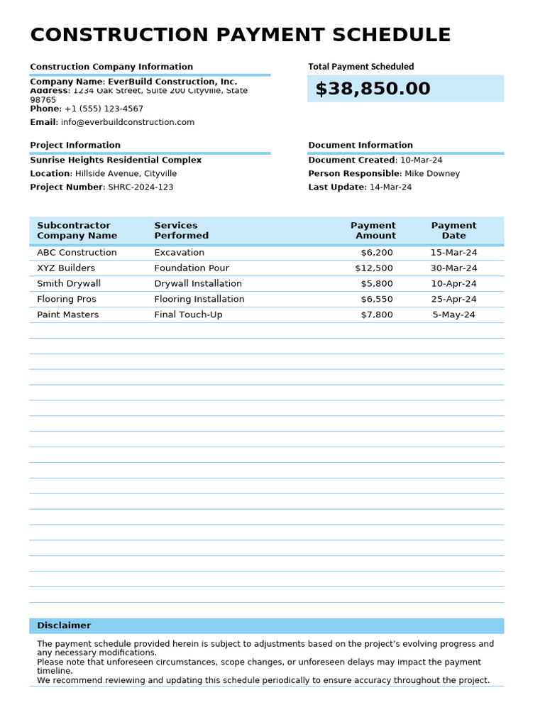 Construction Payment Schedule Overview | PDF