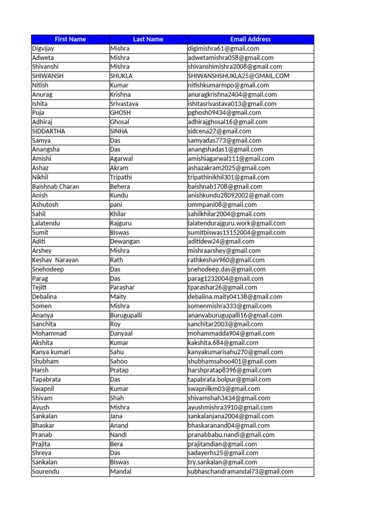 Contact List of Individuals with Emails | PDF