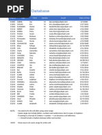 Employee List by Department | PDF