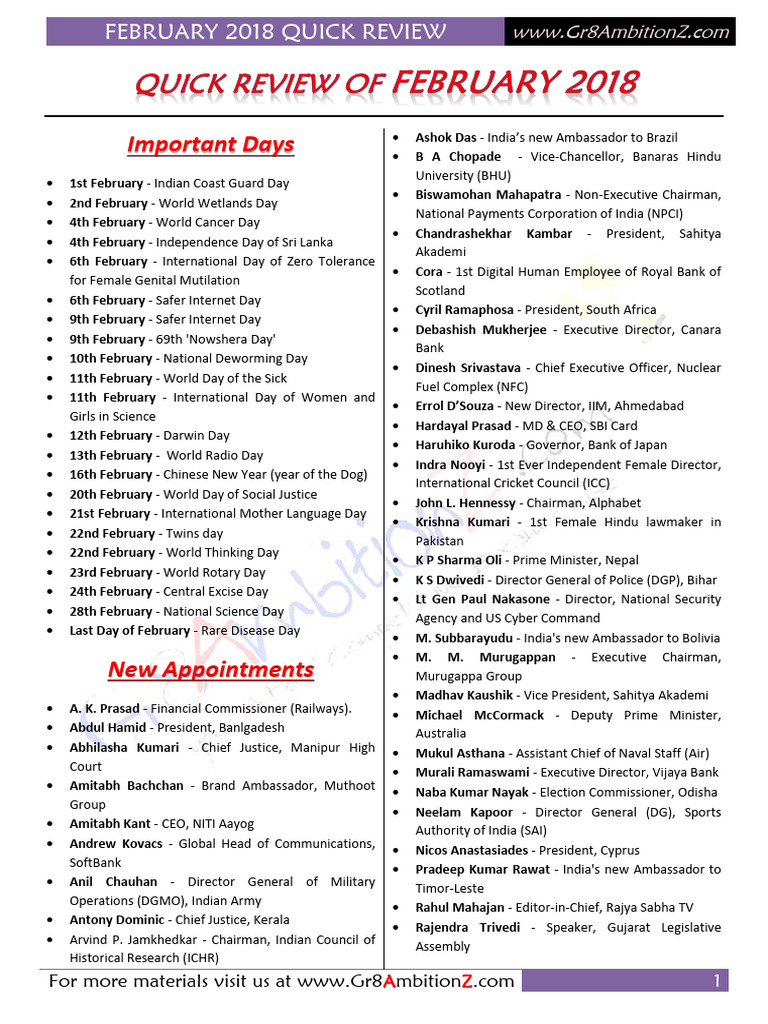 Current Affairs Quick Review - Gr8AmbitionZ | PDF | Reserve Bank Of ...