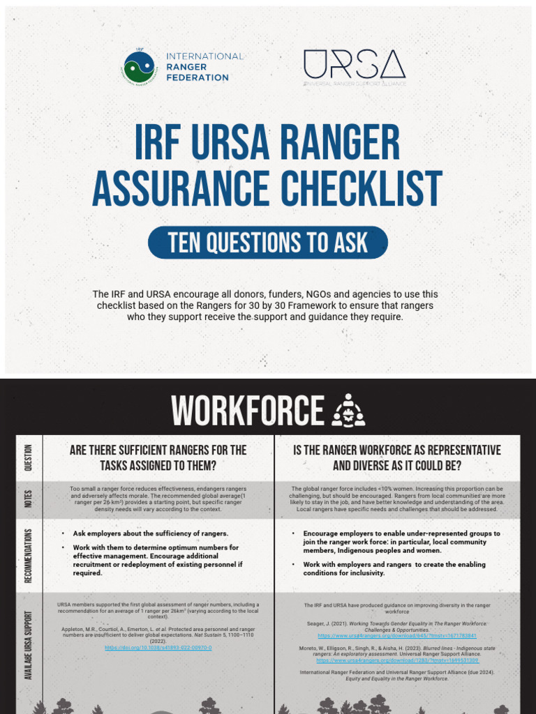 RangerAssuranceChecklist English | PDF