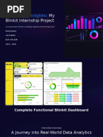 Blinkit Grocery Data Analysis Project | PDF | Performance Indicator | Data