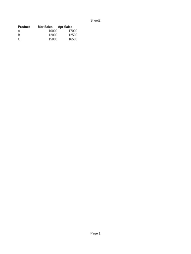 Untitled 1 | PDF
