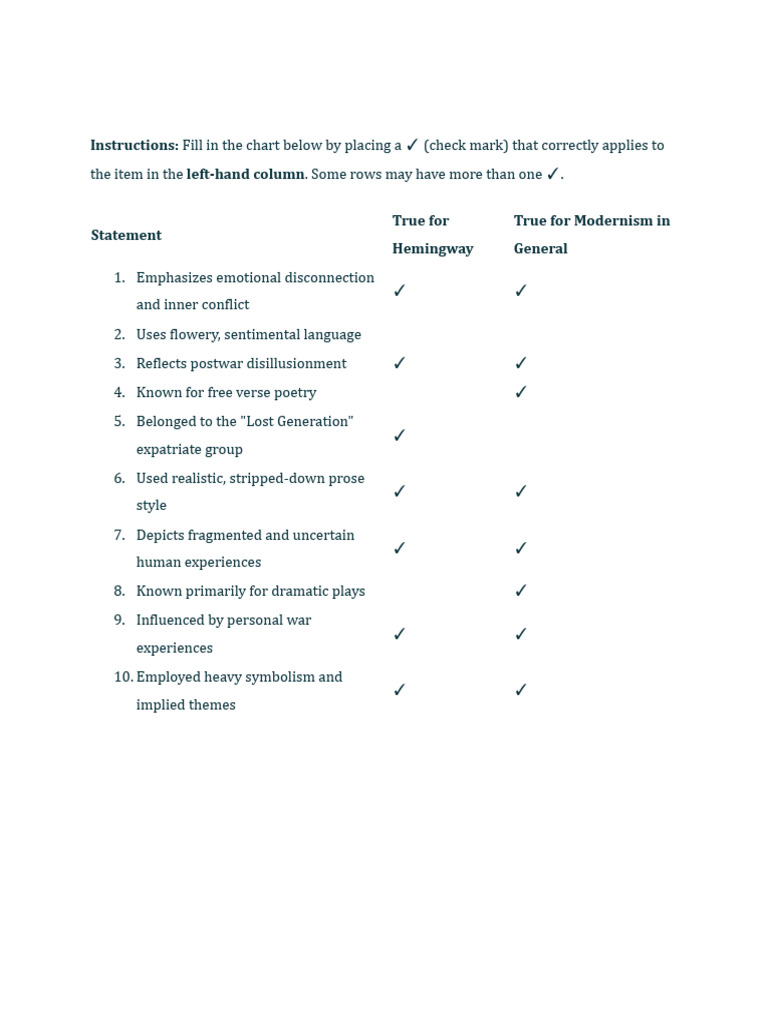 English 10 FA5 | PDF