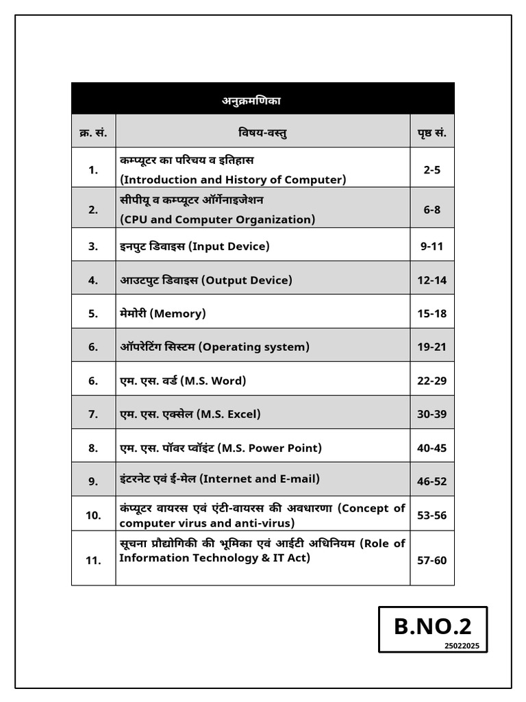 ComputerCompleteNotes 18372 18372 2478177 | PDF