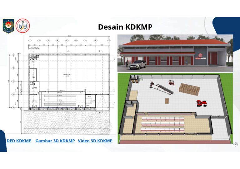 Desain KDKMP | PDF