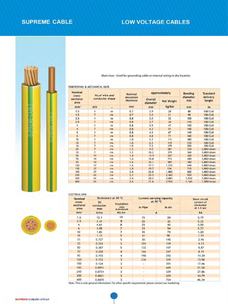 Cu/PVC Low Voltage Cable Specifications | PDF | Electrical Wiring ...