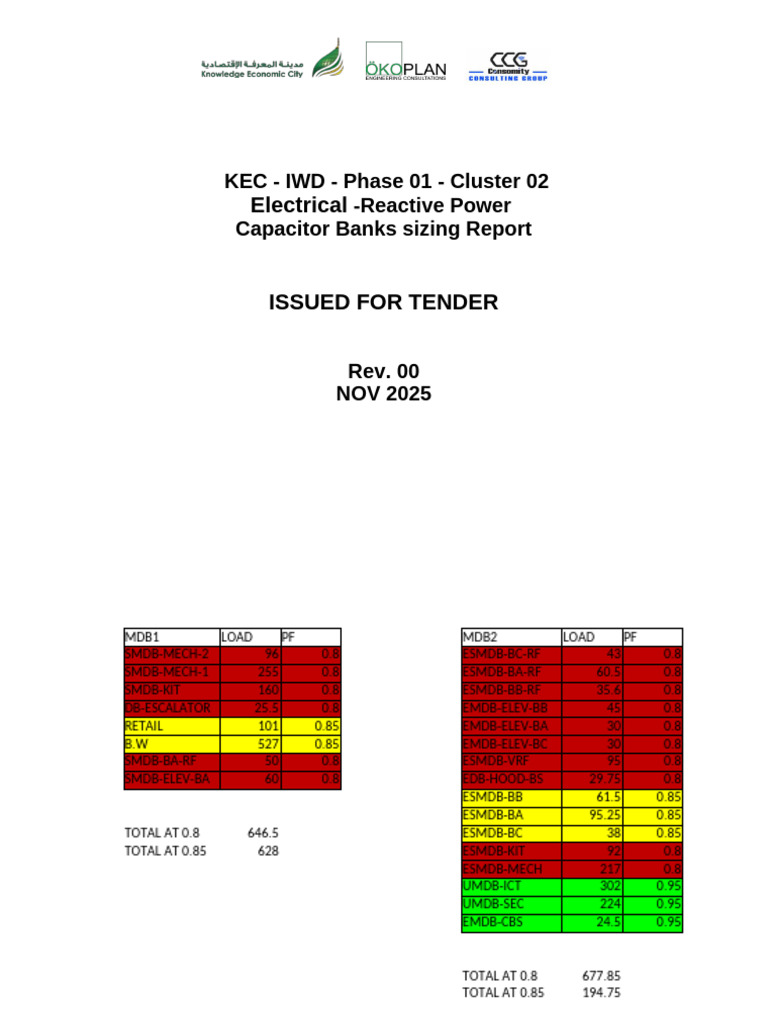 Kvar Calculation | PDF | Electricity | Electrical Engineering