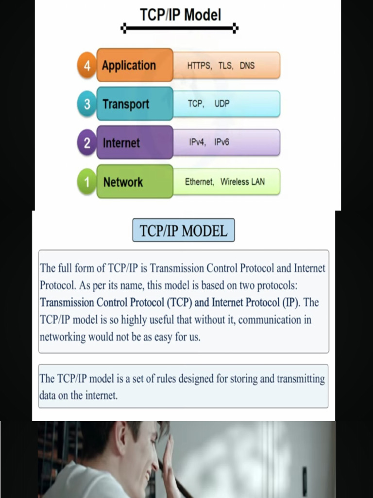 TCpIP Model | PDF