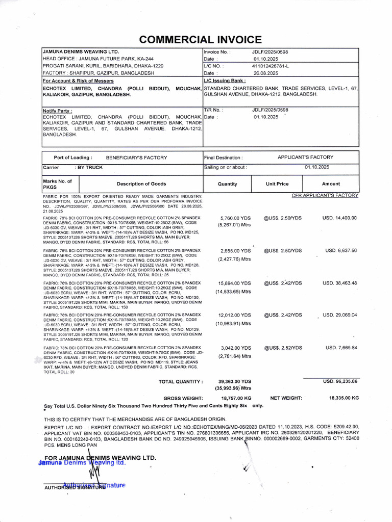 Export-Ready Denim Fabric Invoice Details | PDF | Textiles | Textile Arts