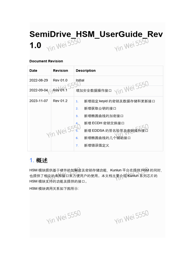 SemiDrive HSM UserGuide Rev1.0 | PDF