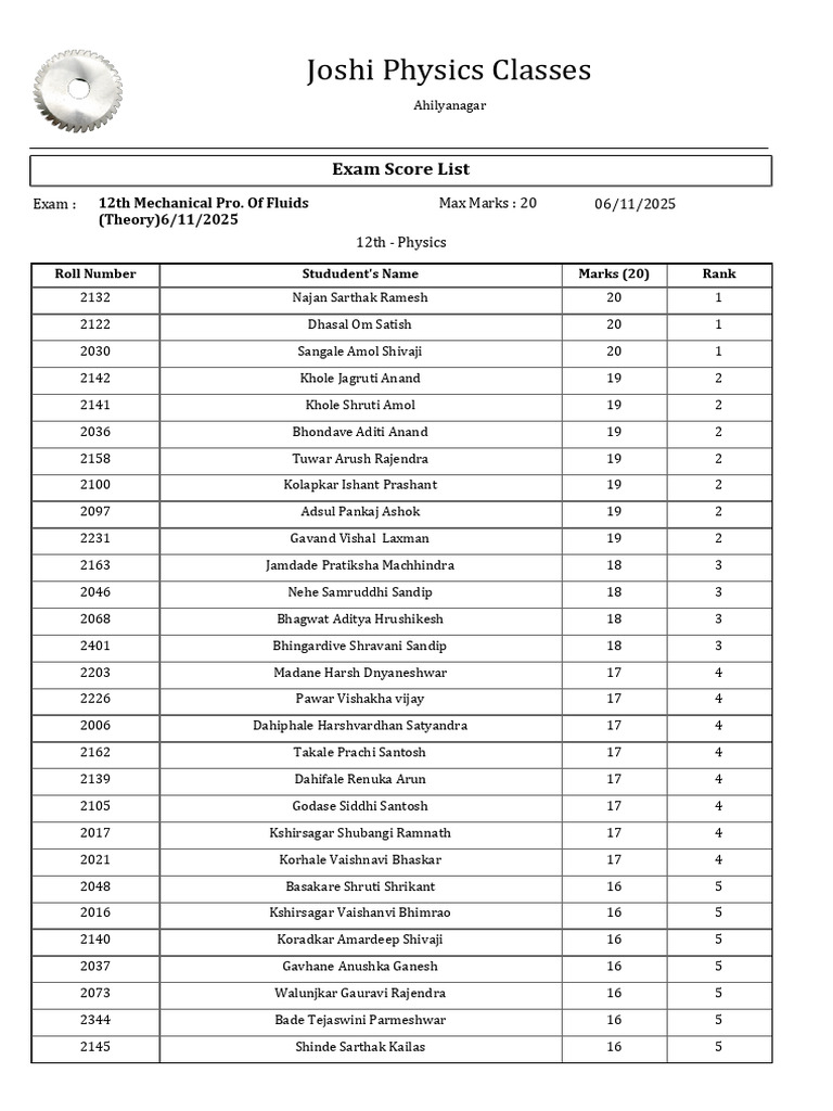 12th Physics Exam Score Rankings | PDF