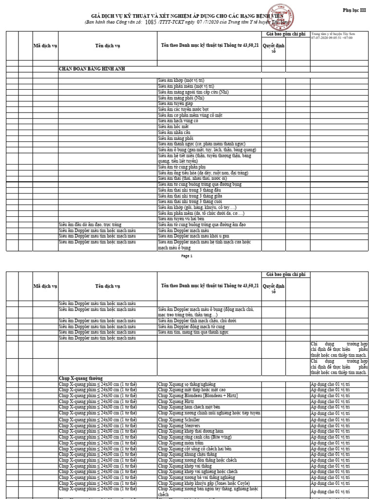 Phu Luc III Dd5eaafe96 | PDF