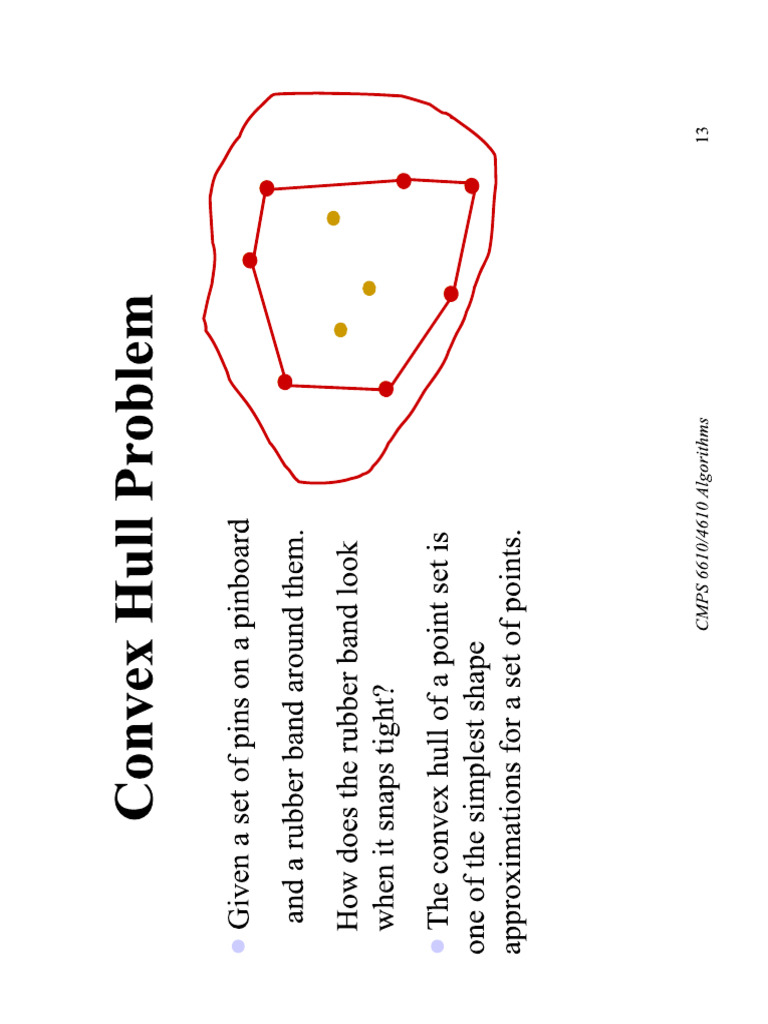 Convex Hull | PDF
