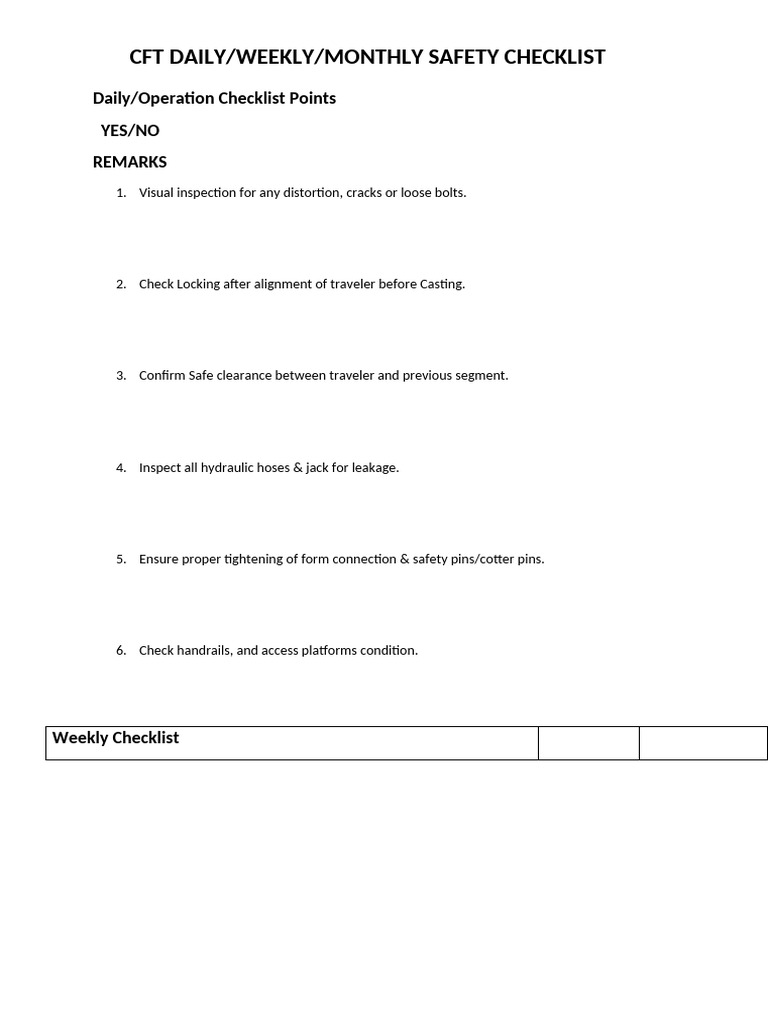 CFT Checklist | PDF