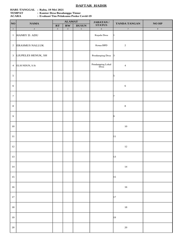 Daftar Hadir Rapat Desa Busalangga | PDF