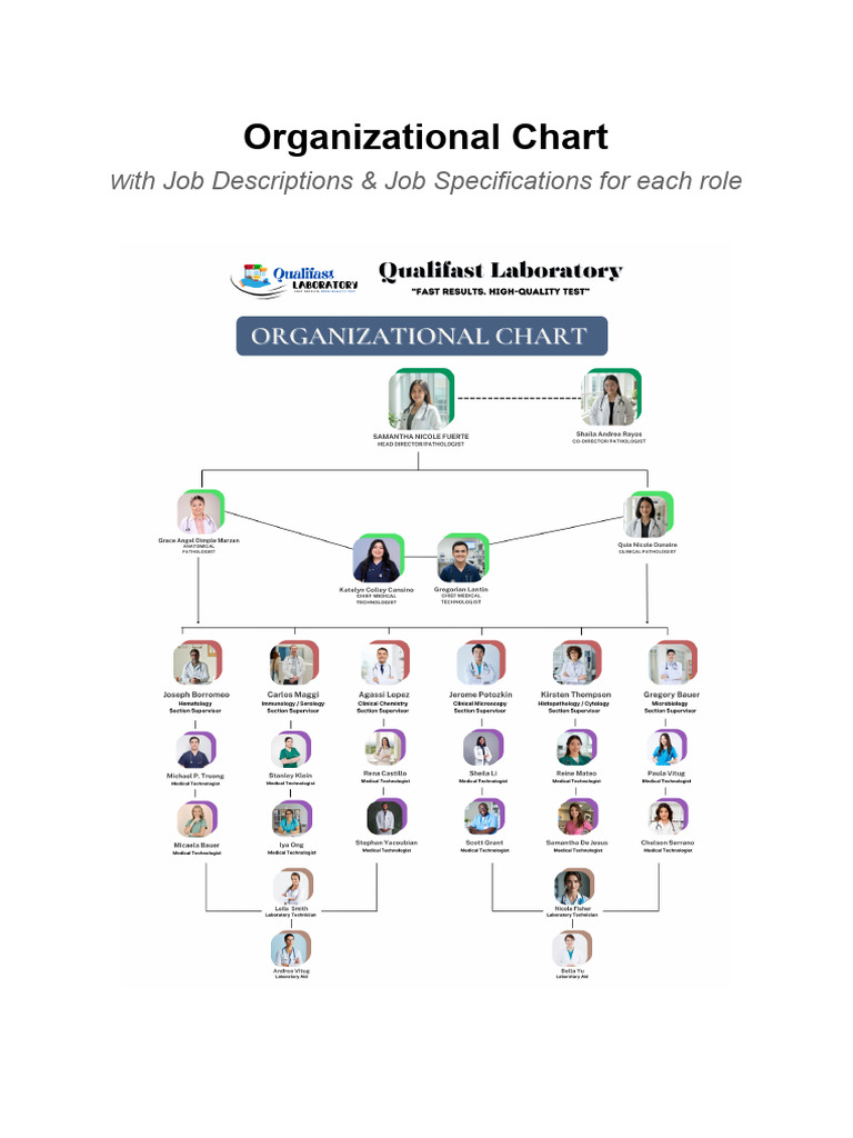 Pathology Department Job Roles Overview | PDF | Pathology | Histopathology