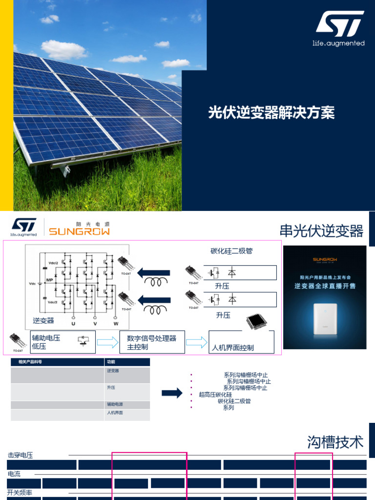 St Photovoltaic Inverter Solution Zh | PDF