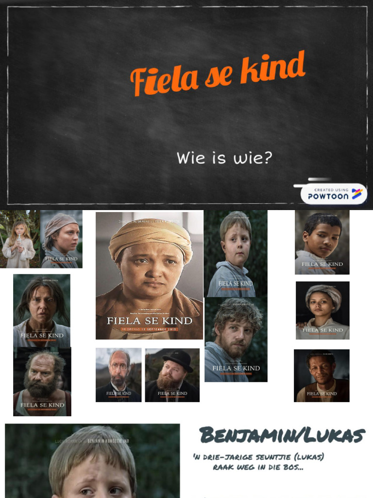 Fiela Se Kind KARAKTERS | PDF