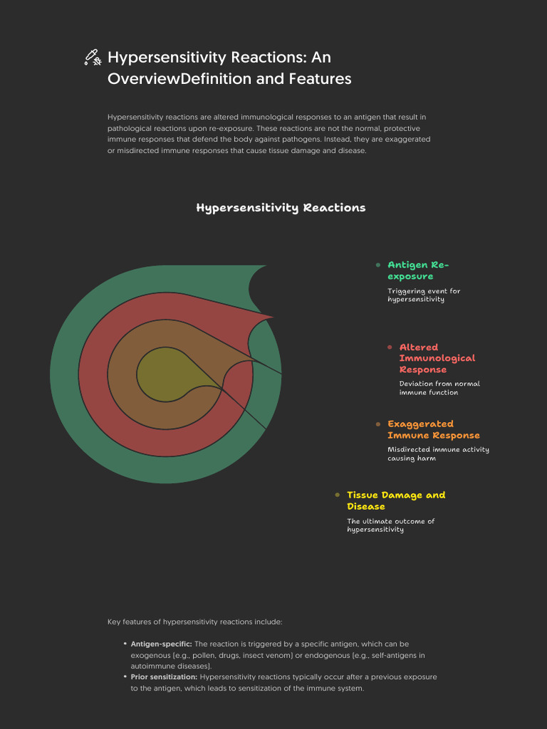 Overview of Hypersensitivity Reactions | PDF | Immune System | Allergy
