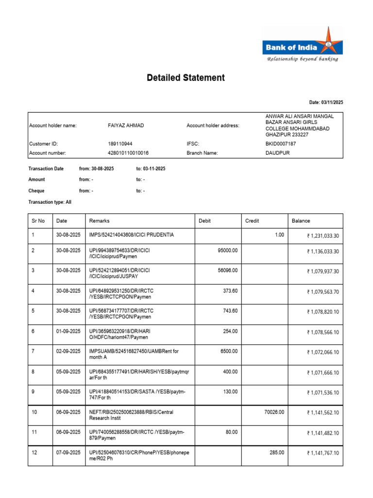 Document - Statement - 1762170538780 PDF | PDF | Personal Finance ...