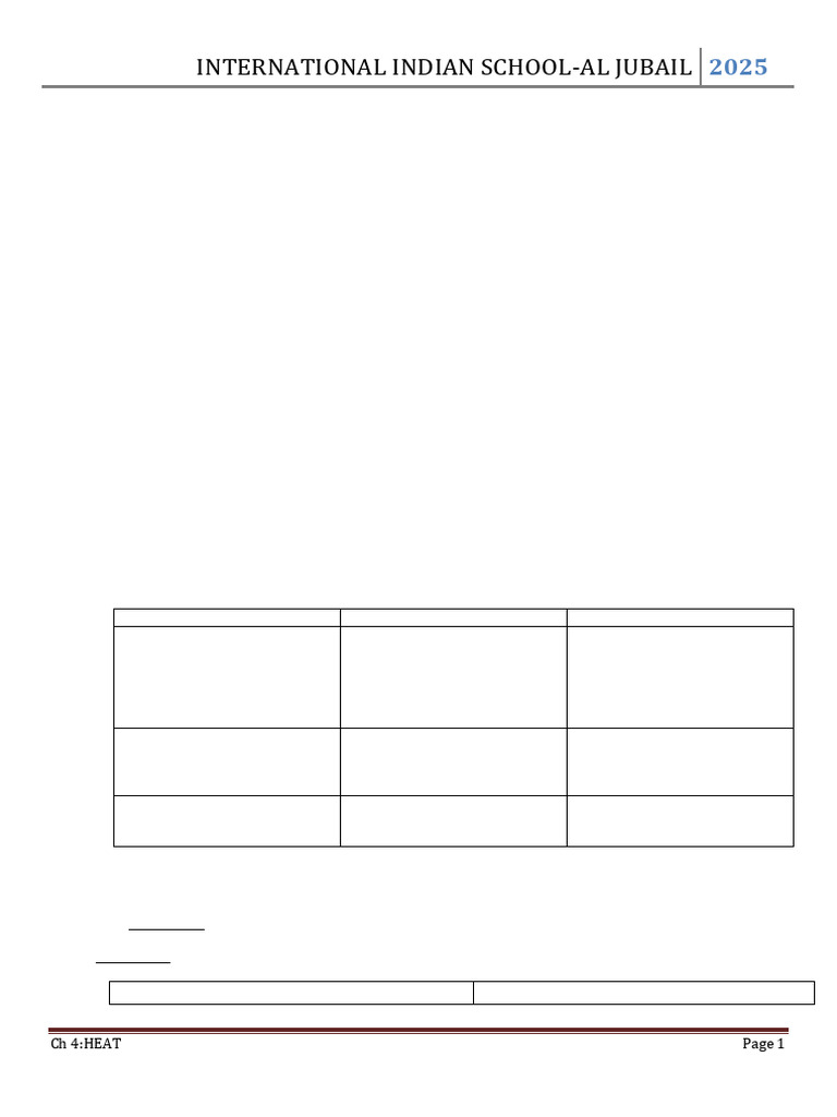 Heat | PDF | Heat | Heat Transfer