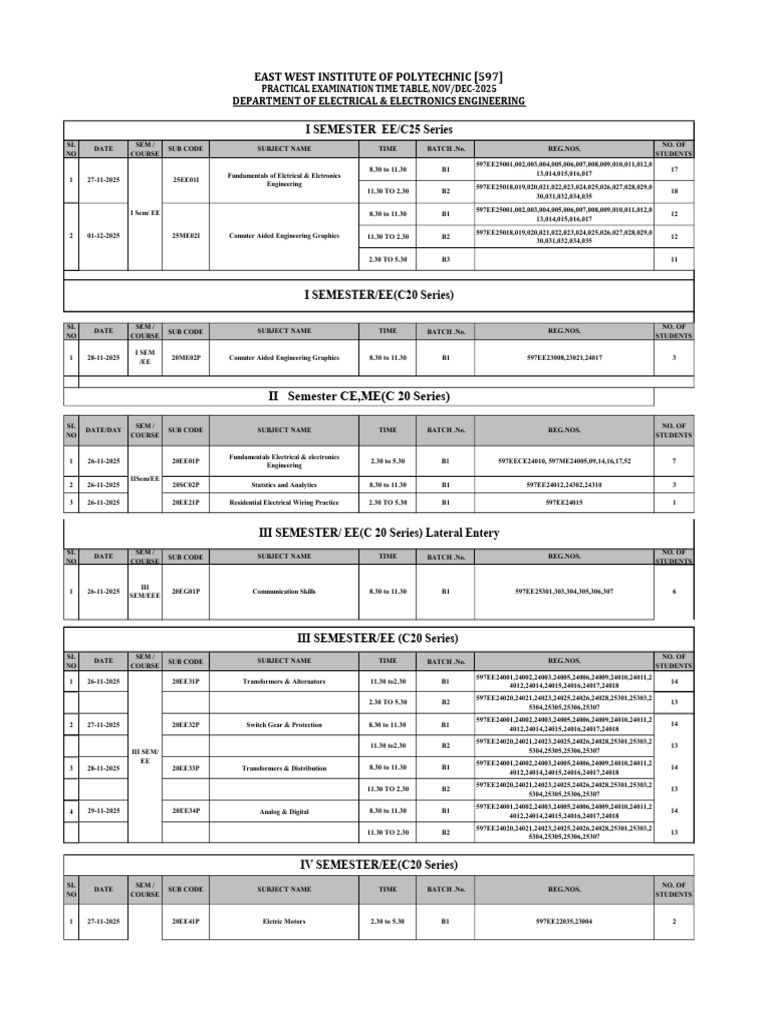Pratical Exam Time Table Nov PDF 1 | PDF | Engineering | Electricity