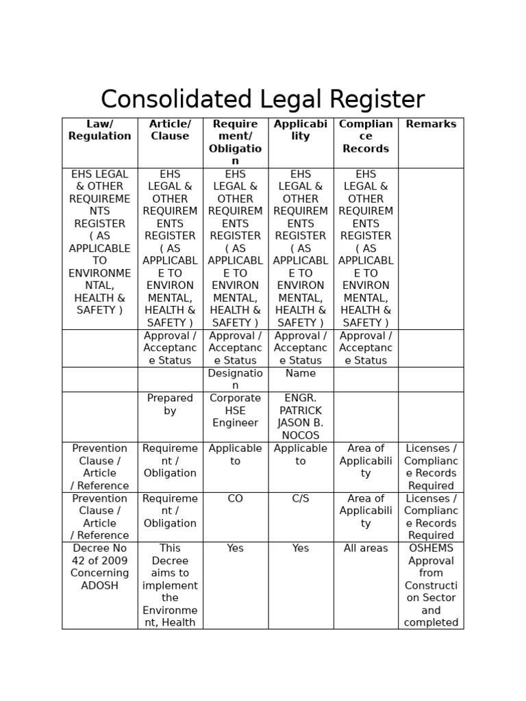Consolidated Legal Register | PDF | Occupational Safety And Health ...