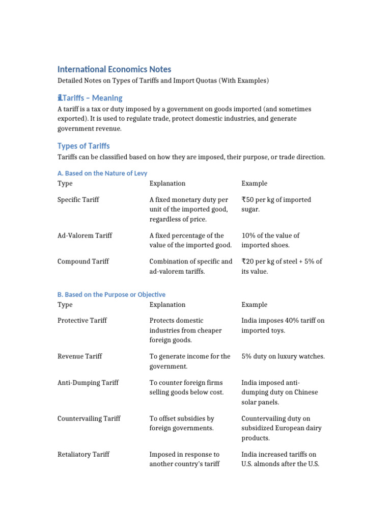 Types of Tariffs and Import Quotas Explained | PDF | Tariff | Dumping ...