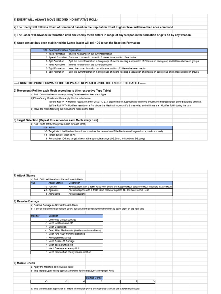 Battletech Solo 1 Pdf Military Operations Conflicts