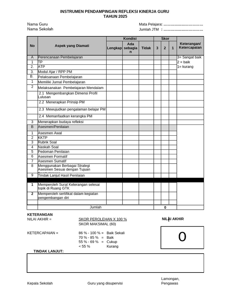 Instrum En | PDF