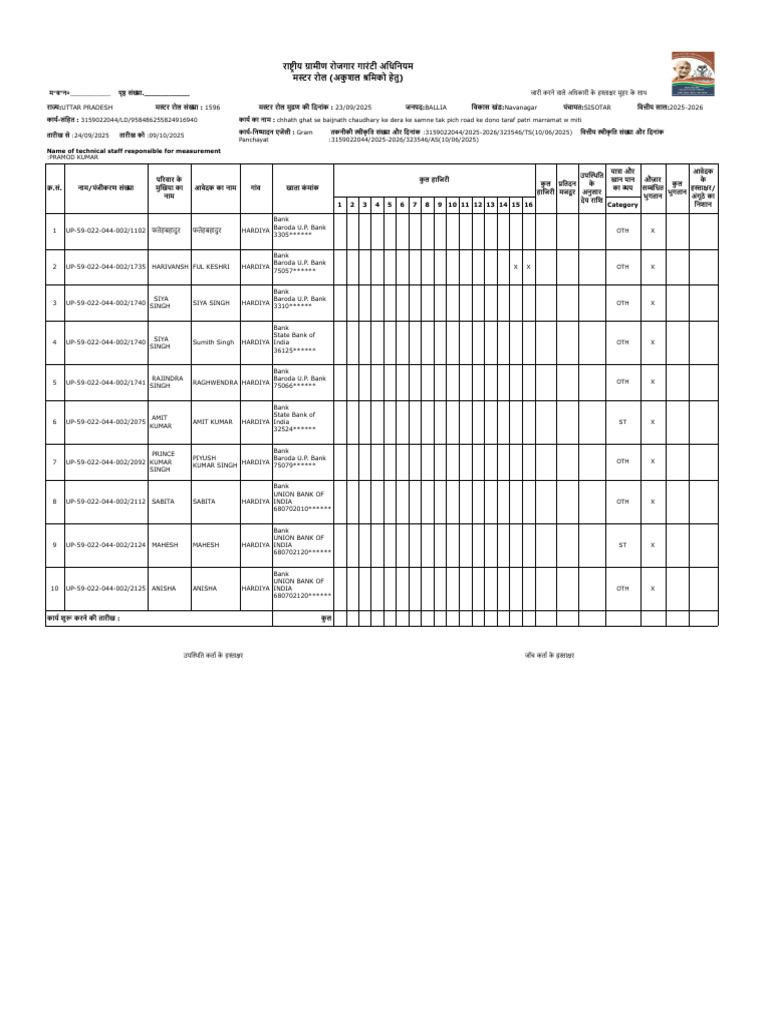 Sisotar Print Muster Roll | PDF