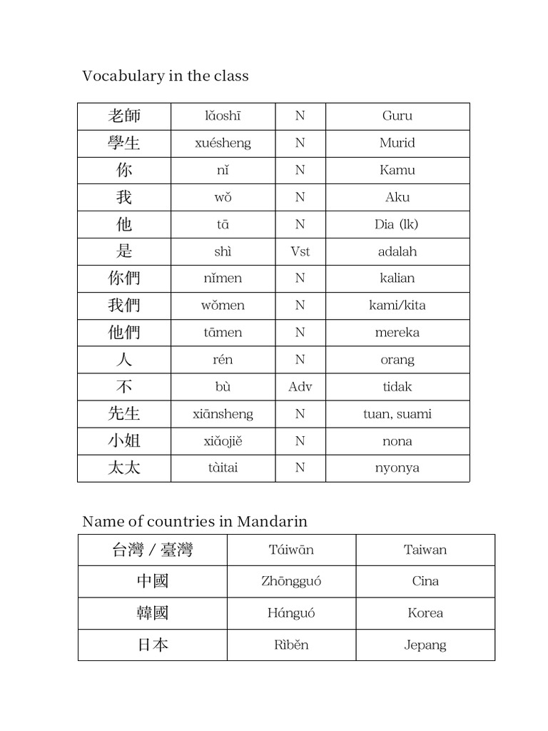 中文生詞 | PDF