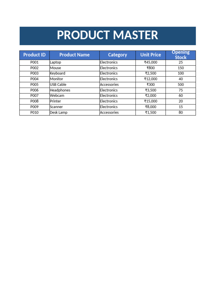 Product Sales and Inventory Tracker | PDF | Computing | Office Equipment