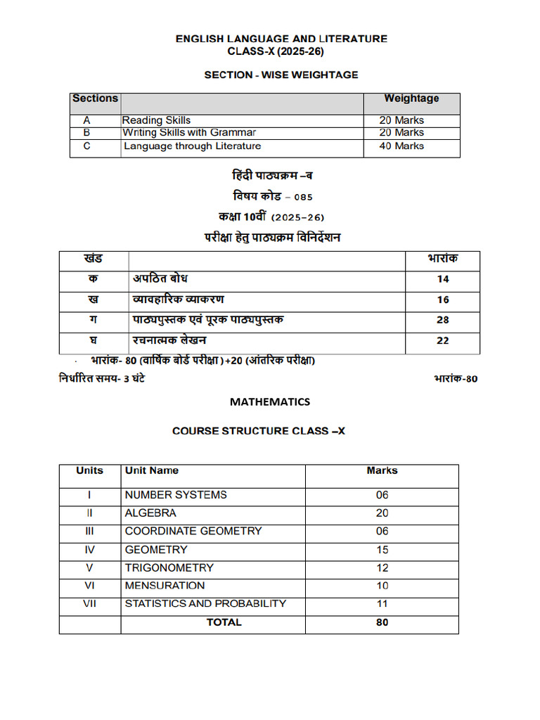 CBSE Marking Scheme 2025-26-1 | PDF