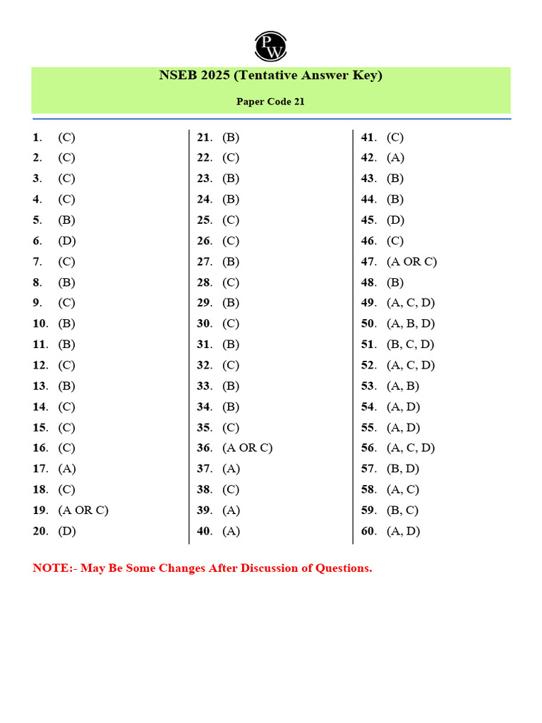 NSEB 2025 Tentative Answer Key | PDF