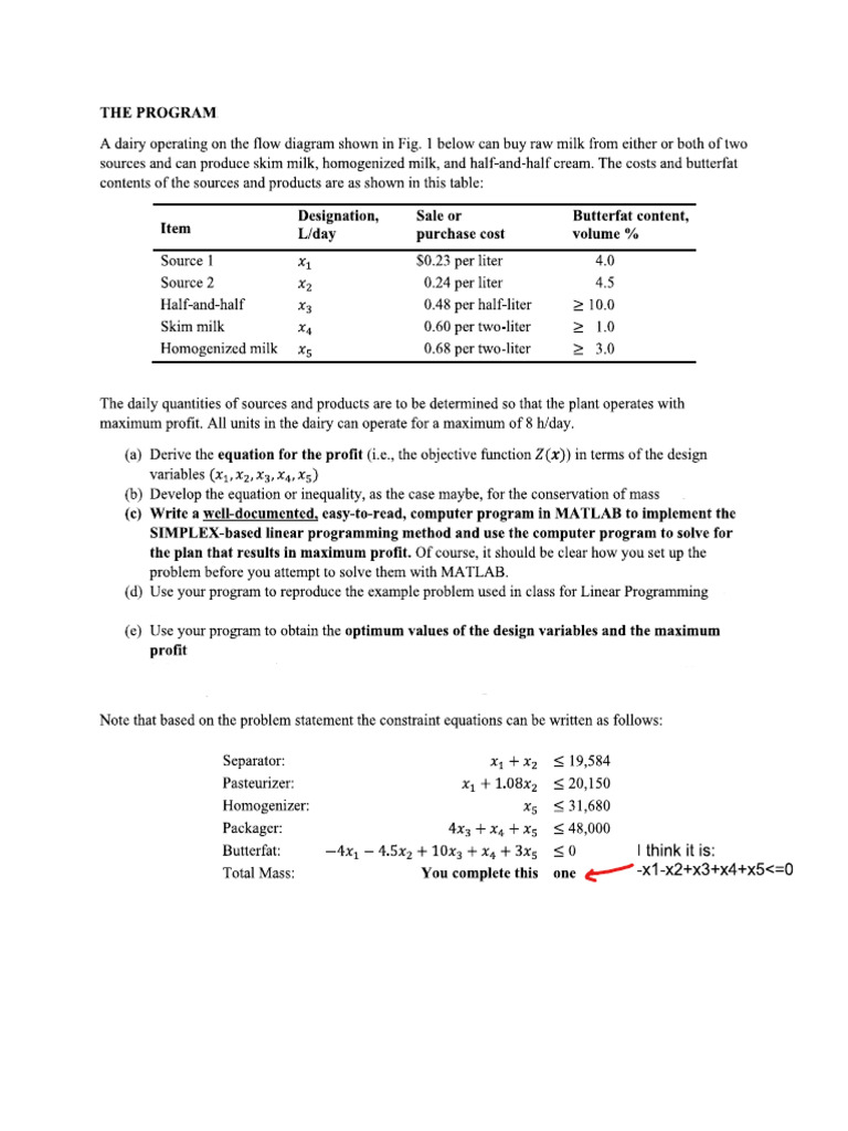 Problem Statement | PDF