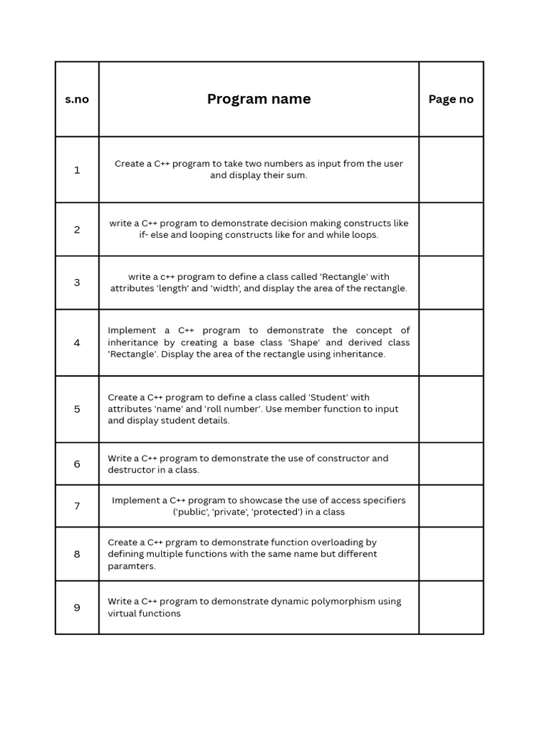 C++ Programming Examples and Concepts | PDF