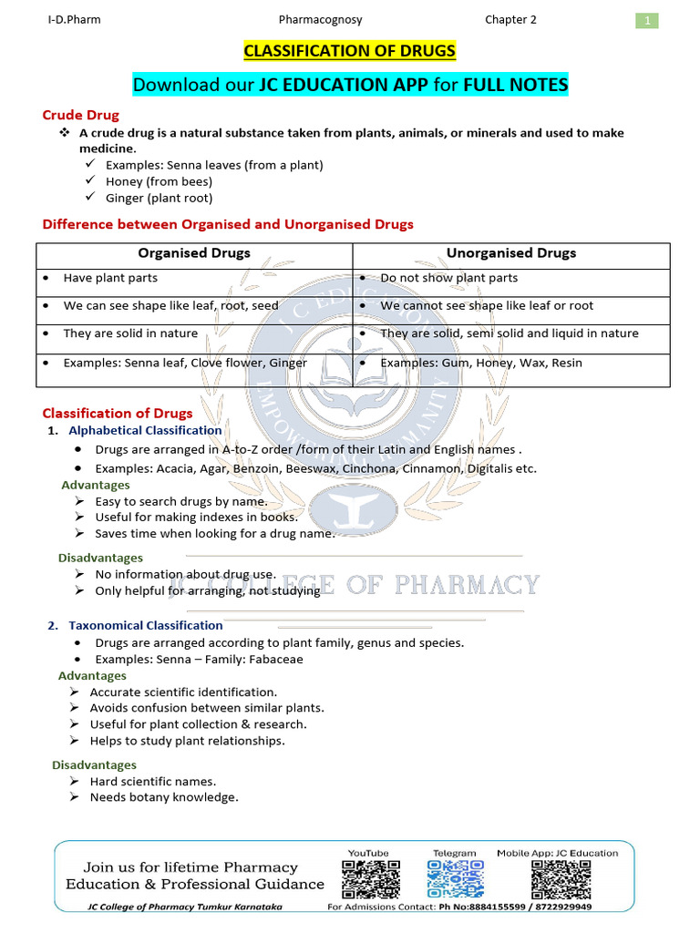 Classification of Drugs | PDF | Pharmacognosy | Alkaloid