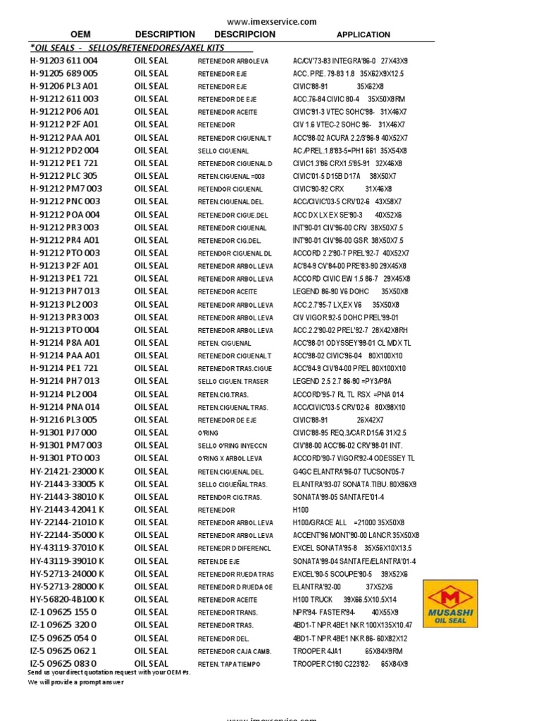 Oil Seals and Torque Specifications | PDF | Motor Vehicle Manufacturers ...