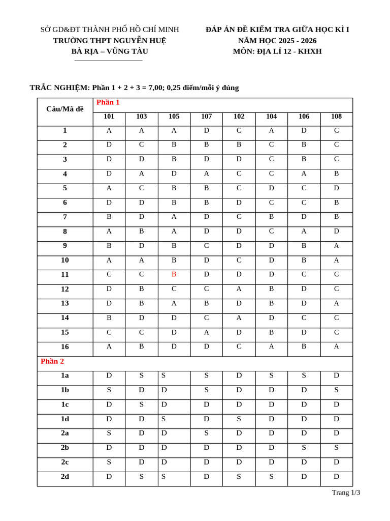 Dap An KT | PDF