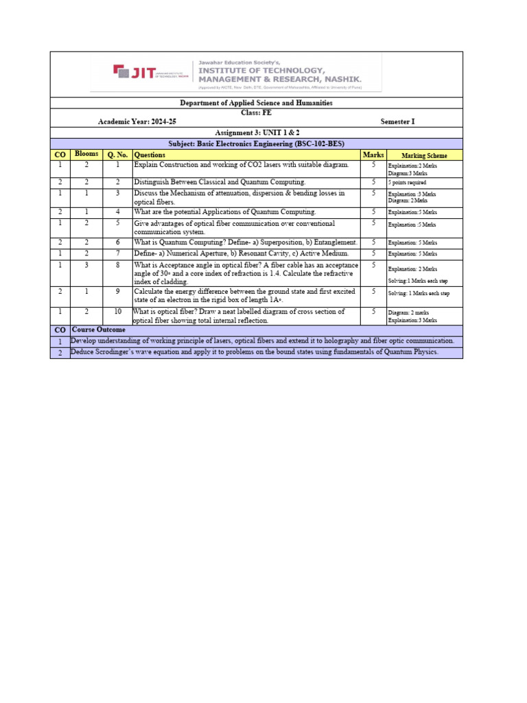 Phy Assignment 3 | PDF | Optical Fiber | Optics